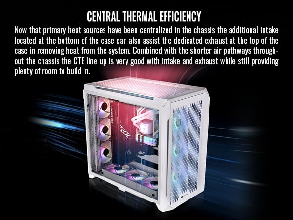 Thermaltake CTE C750 TG ARGB Snow Case